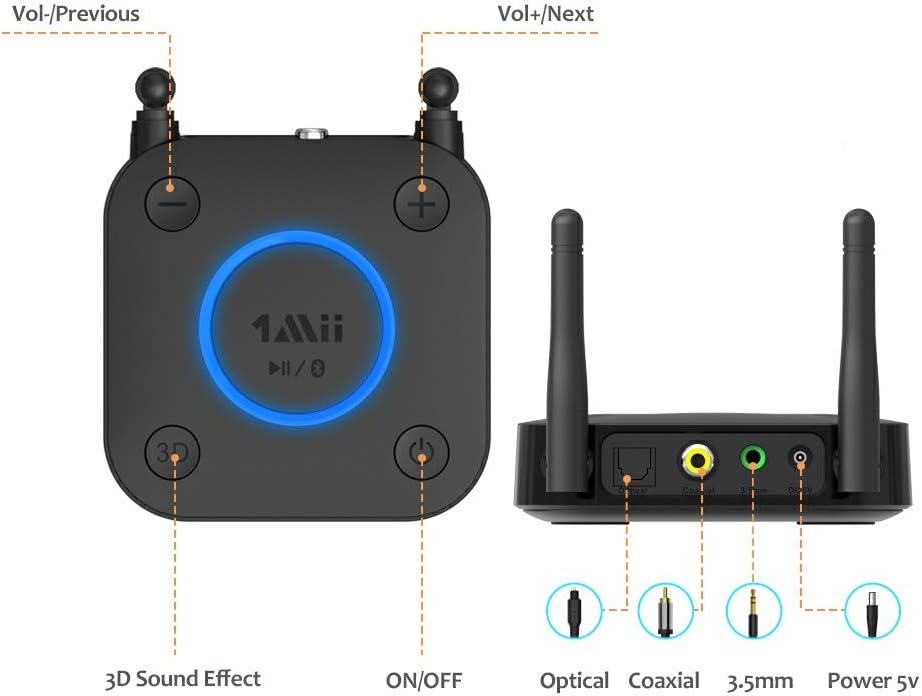 Bluetooth 5.0 Receiver with Optical RCA AUX 3.5mm Coaxial Pack of 2 Y4534