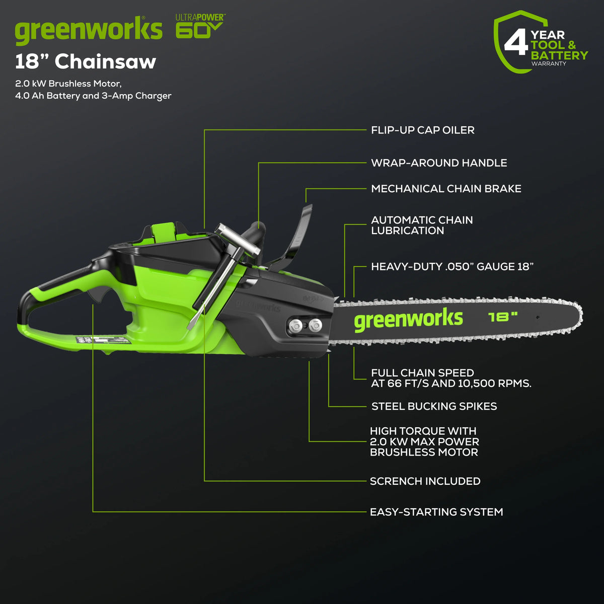 60V 2.0kW Brushless Chainsaw with 4.0 Ah Battery & Charger U5979
