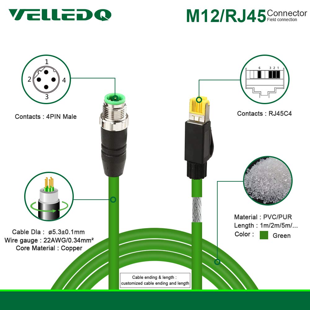 M12 4-Pin D-Coding Sensor Connector to RJ45 C4 Plug Shielded Cable (15FT) I563524