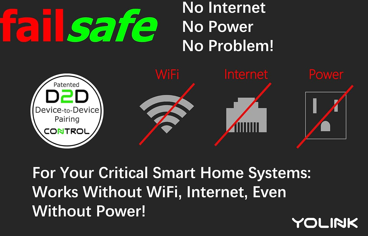 Smart Wireless Water Valve Controller with Hub Required I53822