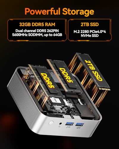 AMD Ryzen 9 Mini PC, 32GB DDR5 RAM, 2TB SSD, Windows 11 Pro N7320