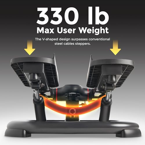 2-in-1 Stepper with Resistance Bands P403