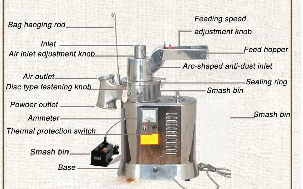 2200W Electric Grain Grinder Mill Herb Pulverizer V36874