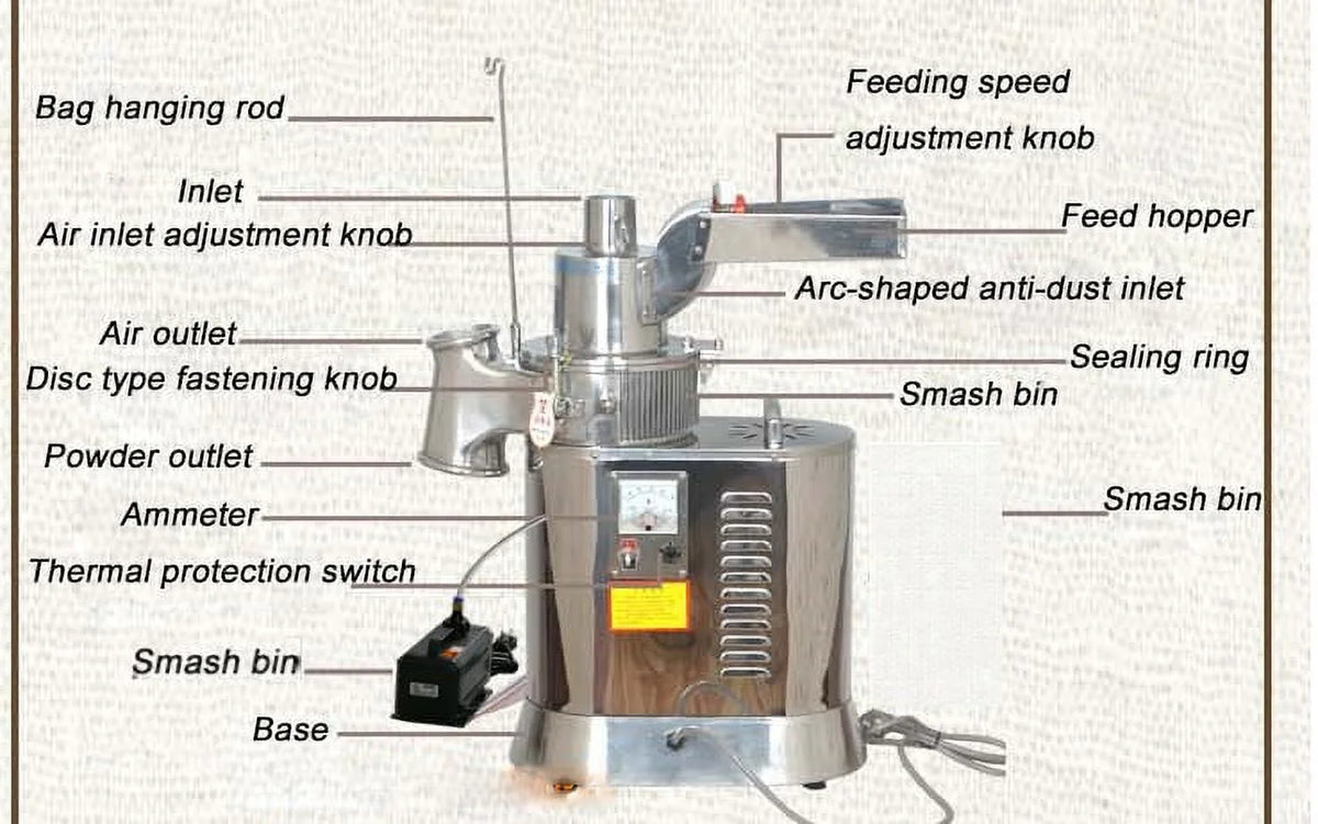 2200W Electric Grain Grinder Mill Herb Pulverizer V36874