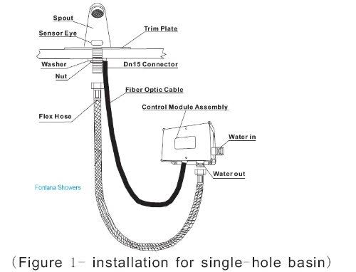Chrome Automatic Sensor Faucet J1560