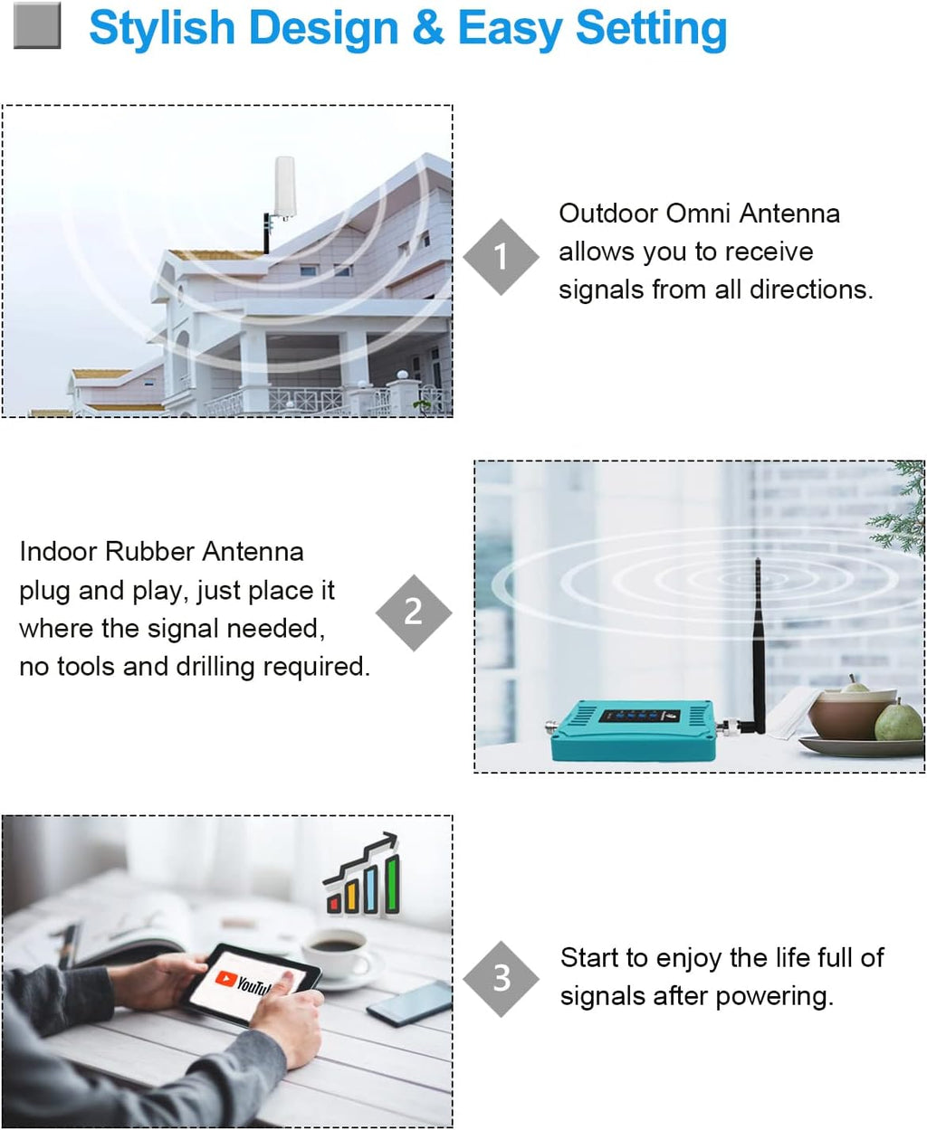 Cell Phone Signal Booster for Home, 5G 4G LTE & 3G, up to 4,500 sq ft H532714