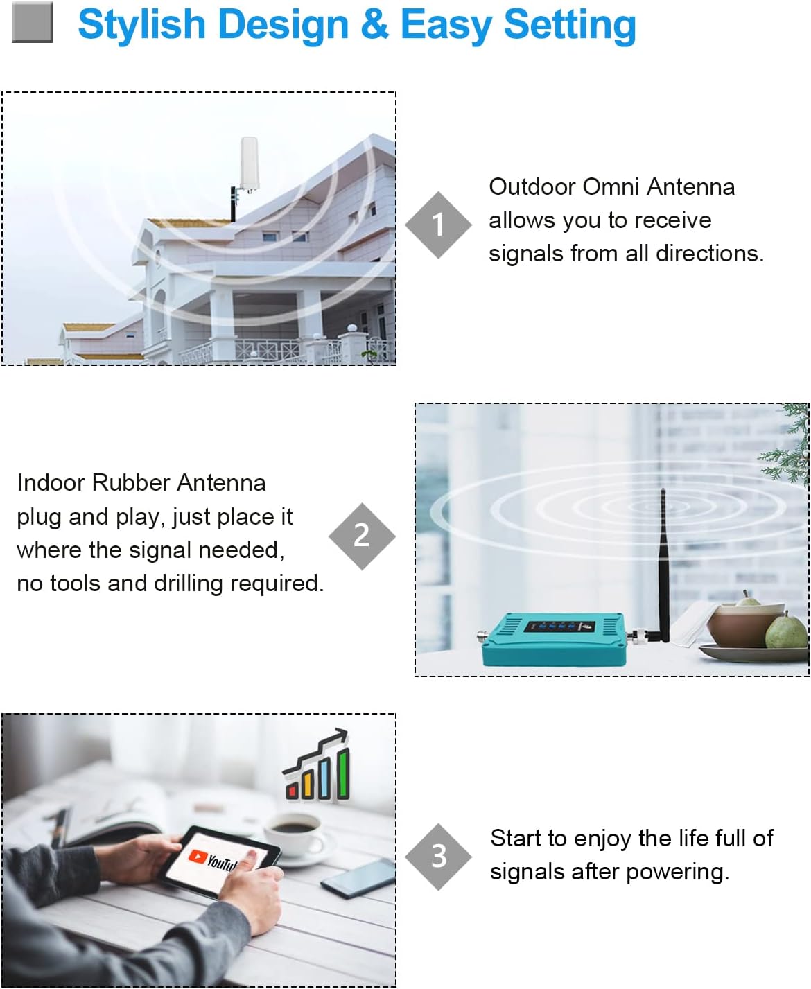 Cell Phone Signal Booster for Home, 5G 4G LTE & 3G, up to 4,500 sq ft H532714