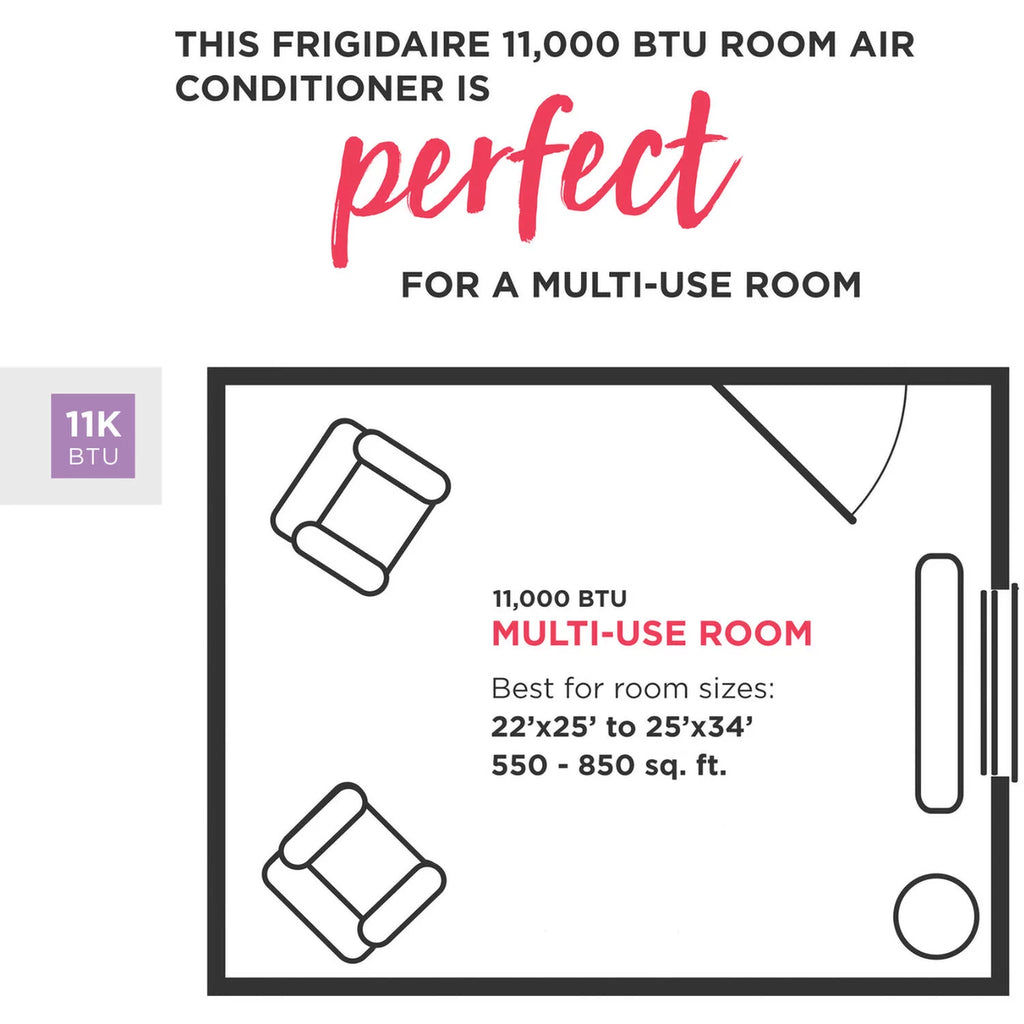 11,000 BTU Window Air Conditioner with Heater, White T38795
