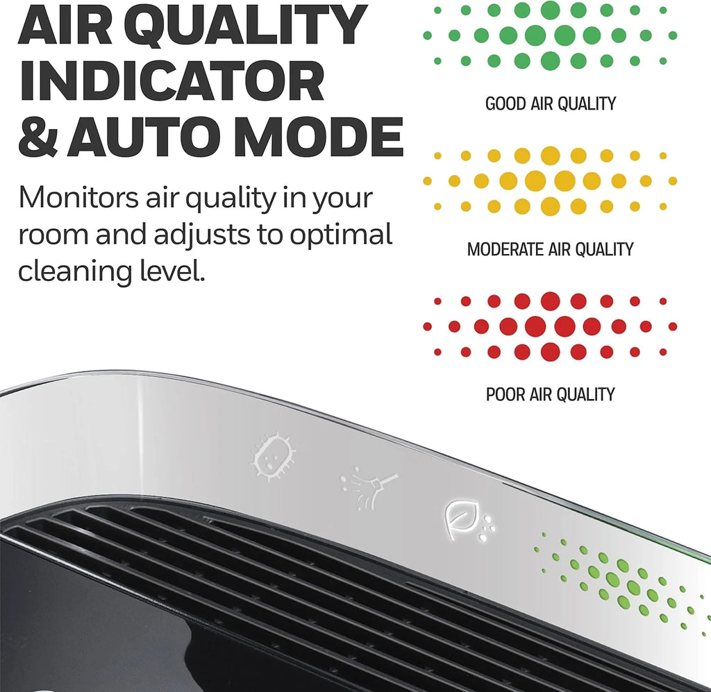 Open Box HEPA Air Purifier with Air Quality Indicator B5248