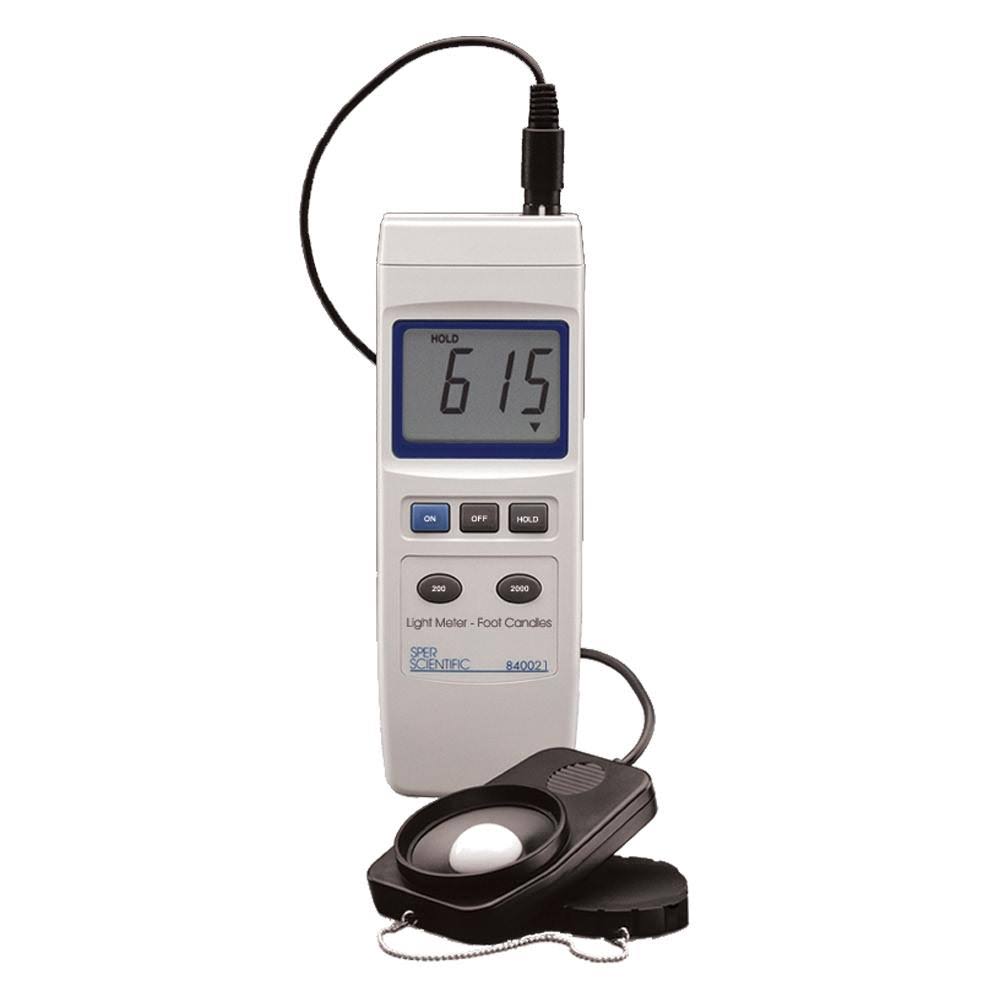 Light Meter (Foot-Candles) Z896