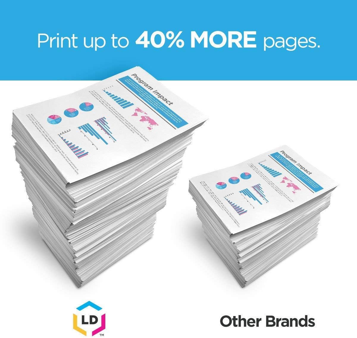 7-Pack Remanufactured Ink Cartridge for HP 45 & HP 23 G5007