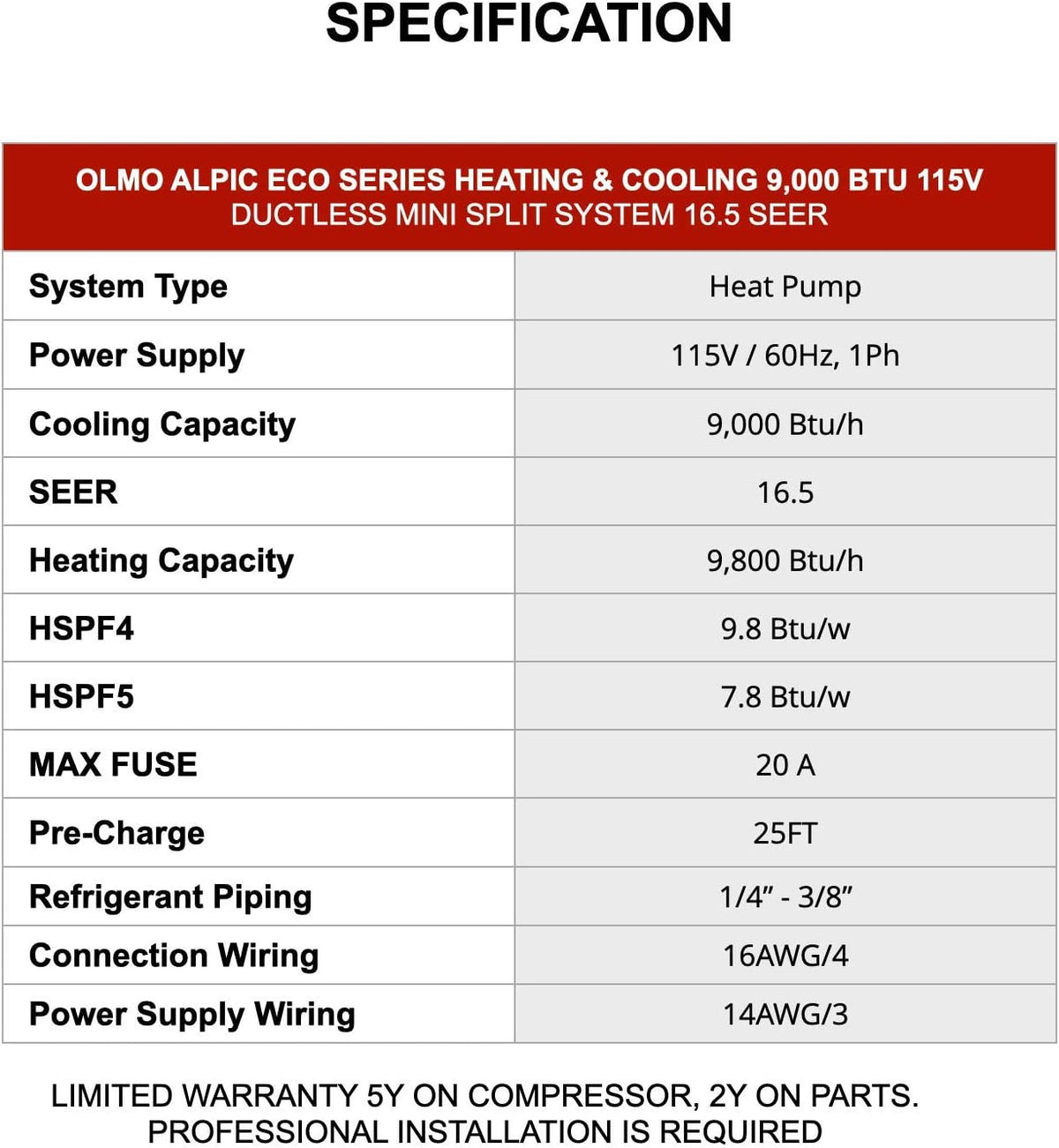 Ductless Mini Split AC/Heating System with Heat Pump C82622