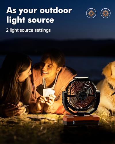 24000mAh Rechargeable Battery Operated Camping Fan with Light & Hook A7603