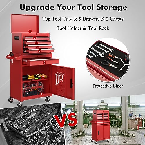 Gray 5-Drawer Rolling Tool Chest with Lockable Wheels T207