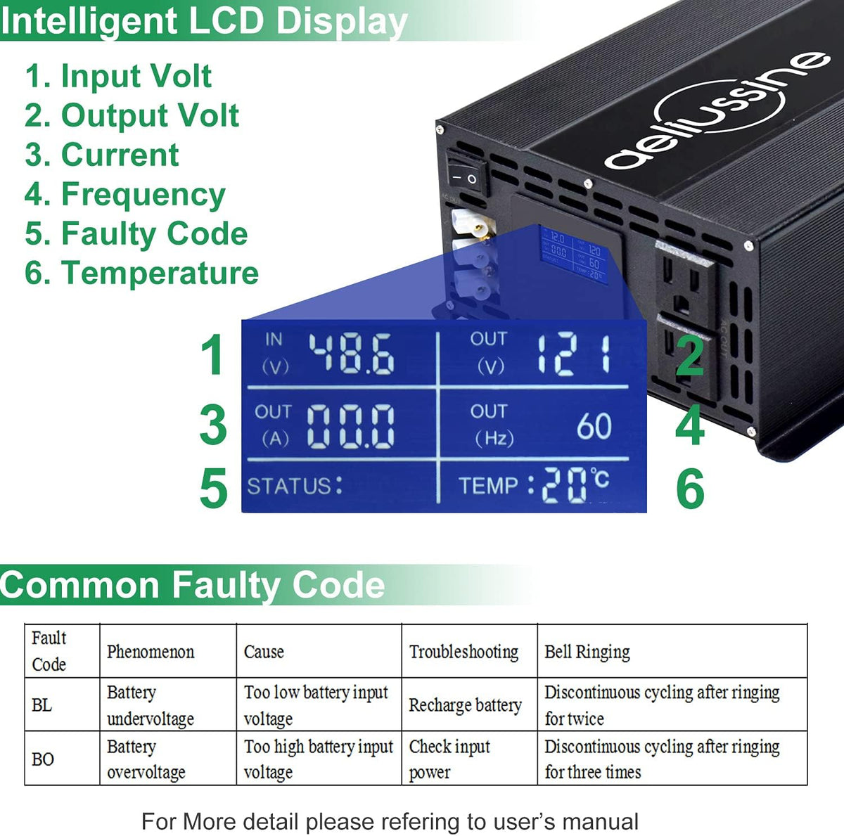 2000w Pure Sine Wave Power Inverter 48v DC to AC 110v 120v with Hardwire Terminal LCD Display S56136