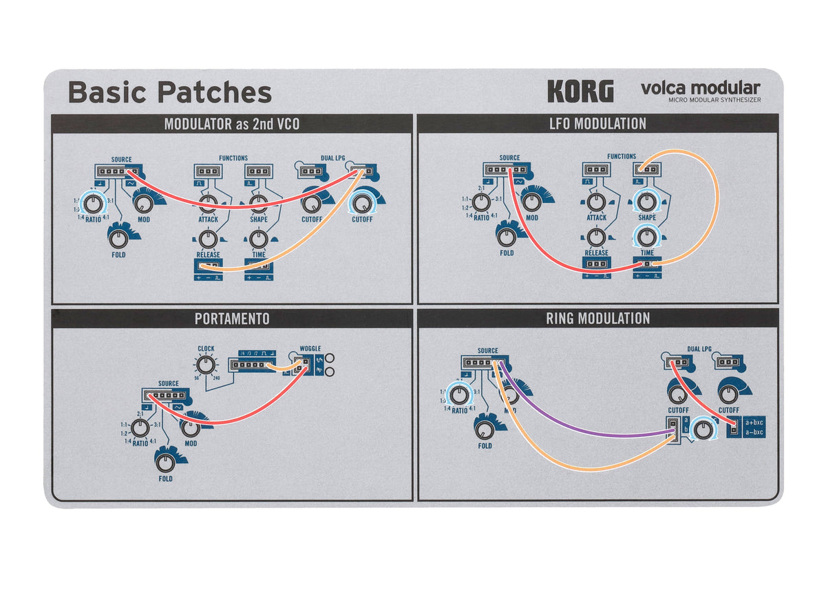 Micro Modular Synthesizer D926452