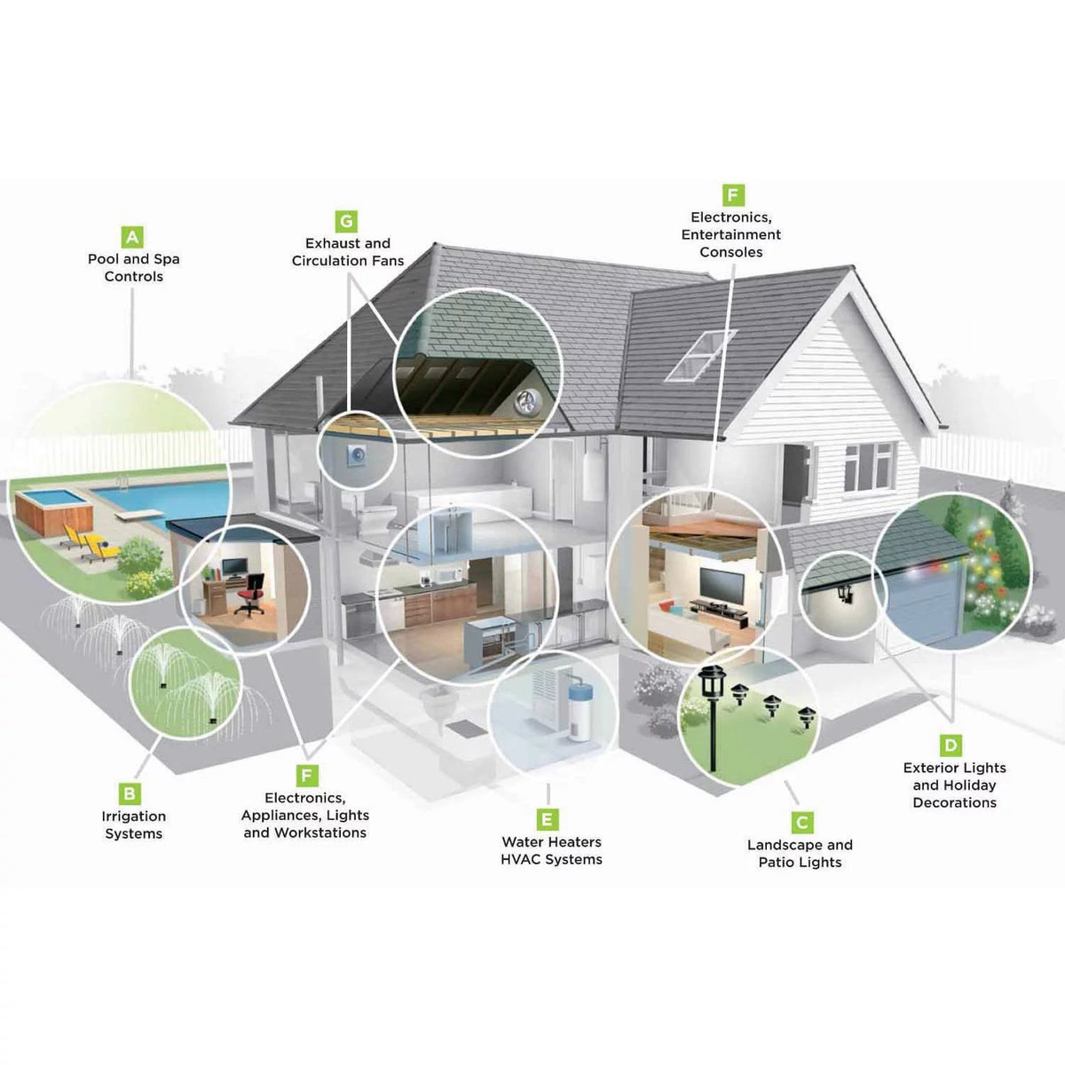 Outdoor Wi-Fi Plug-In Switch, 2 Grounded Outlets, Weather Resistant X83958