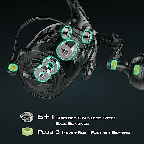 Saltwater Spinning Reel - IPX6 Waterproof - 55LBs Max Drag - 6.2:1 High Speed - CNC Aluminum Body U502969