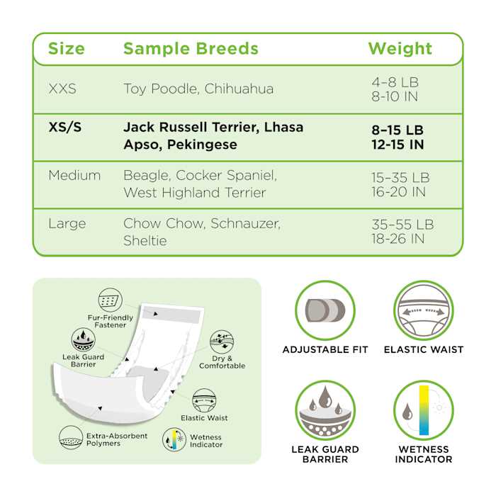 Disposable Wrap for Male Dogs I4849