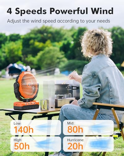 24000mAh Rechargeable Battery Operated Camping Fan with Light & Hook A7603