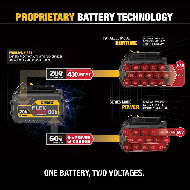 Lithium-Ion Battery Pack U698