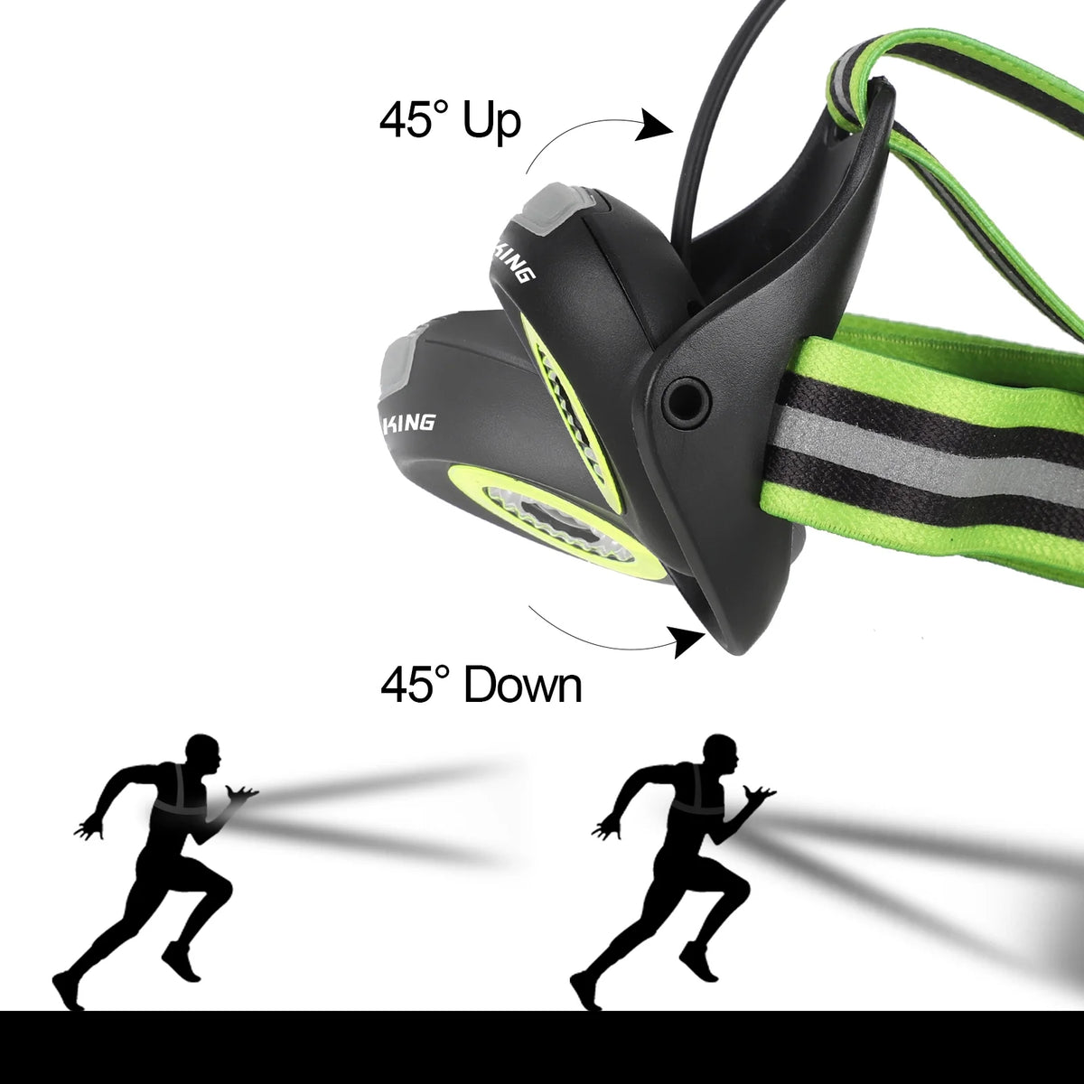 500 Lumens LED Chest Light with USB Rechargeable Q553