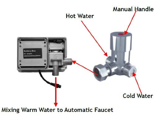 Chrome Automatic Sensor Faucet J1560
