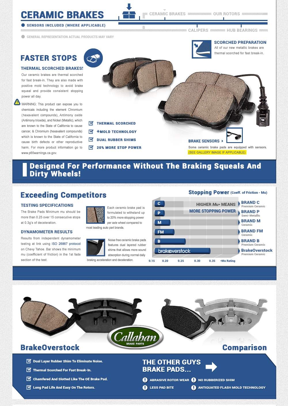 Front 308mm + Rear 312mm 6 Lug Rotors + Ceramic Pads + Clips J48182