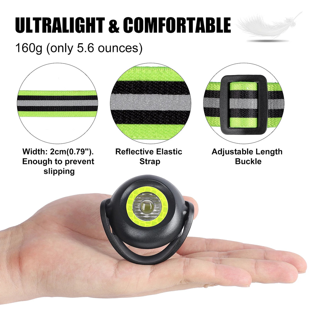 500 Lumens LED Chest Light with USB Rechargeable Q553