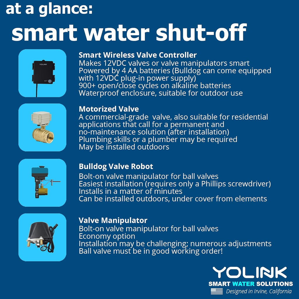 Smart Wireless Water Valve Controller with Hub Required I53822