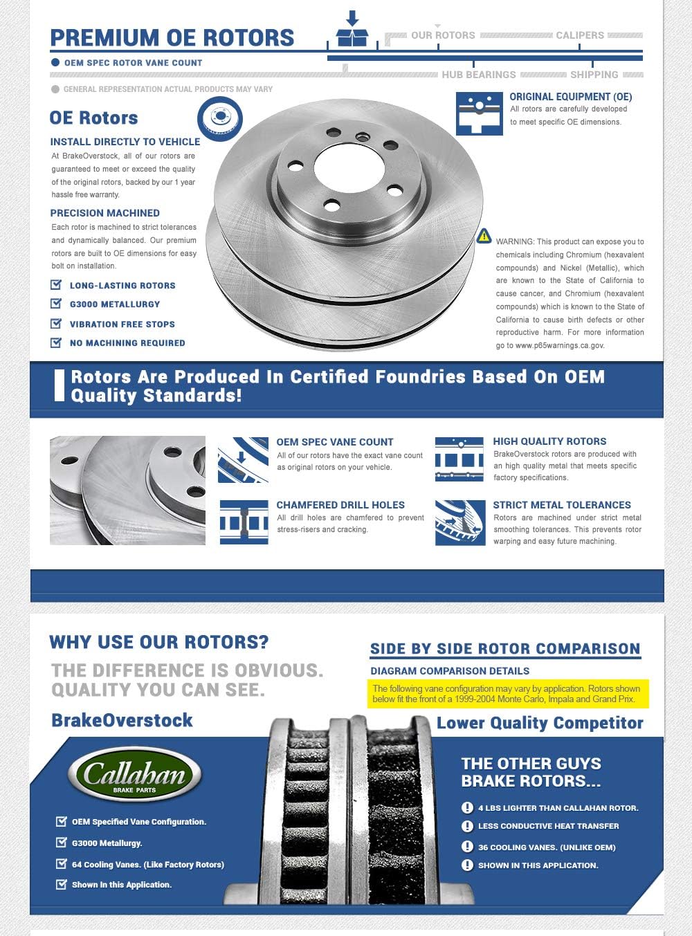 305mm 5 Lug Brake Disc Rotors + Ceramic Pads + Hardware D2579