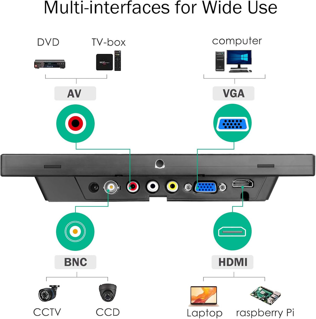 8 Inch IPS Metal Housing HDMI Monitor with Wall Bracket, Pack of 2 J455933