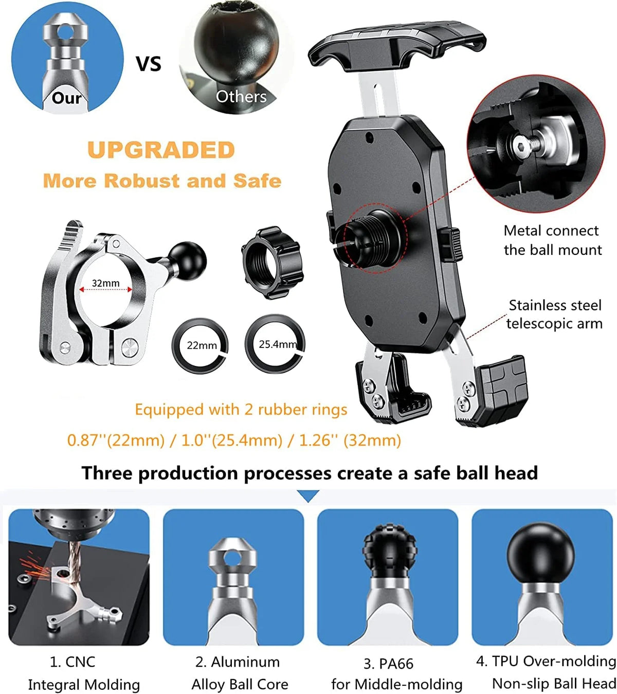 Motorcycle Phone Mount with Sturdy Aluminum Handlebar Clip S65797