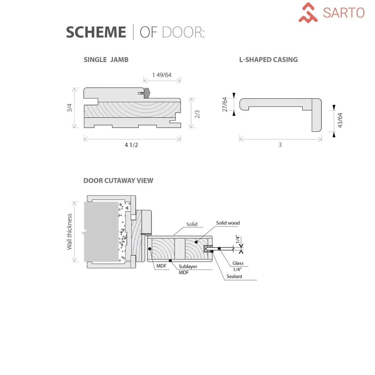 Solid French Double Doors 84 x 84 inches with Frosted Glass U501816