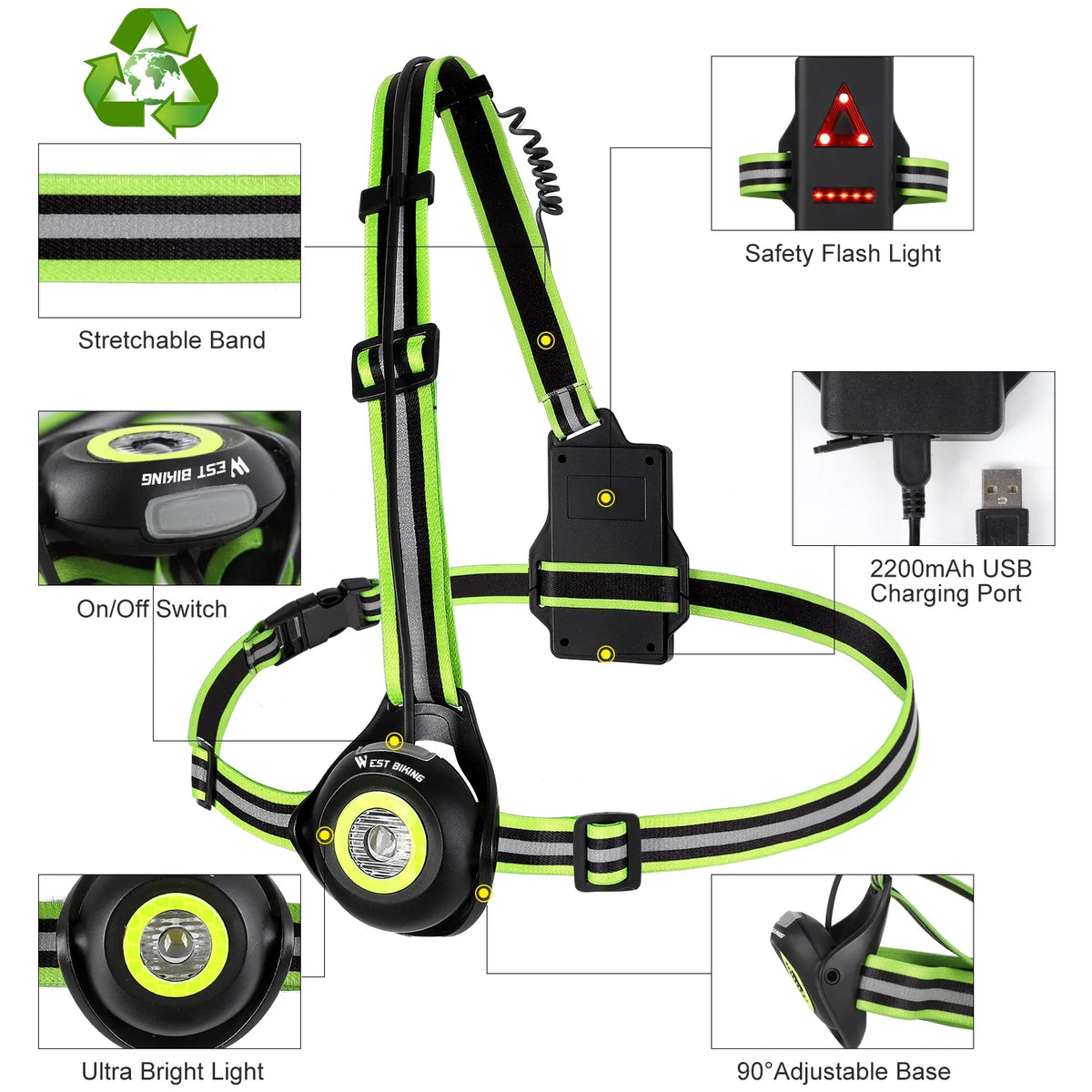 500 Lumens LED Chest Light with USB Rechargeable Q553