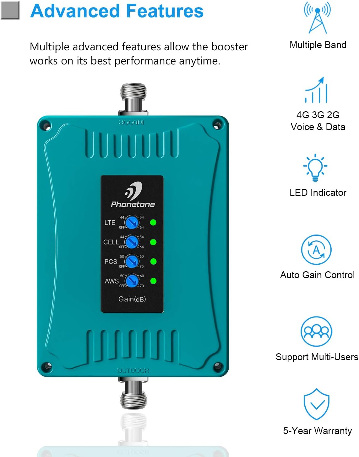 Cell Phone Signal Booster for Home, 5G 4G LTE & 3G, up to 4,500 sq ft H532714