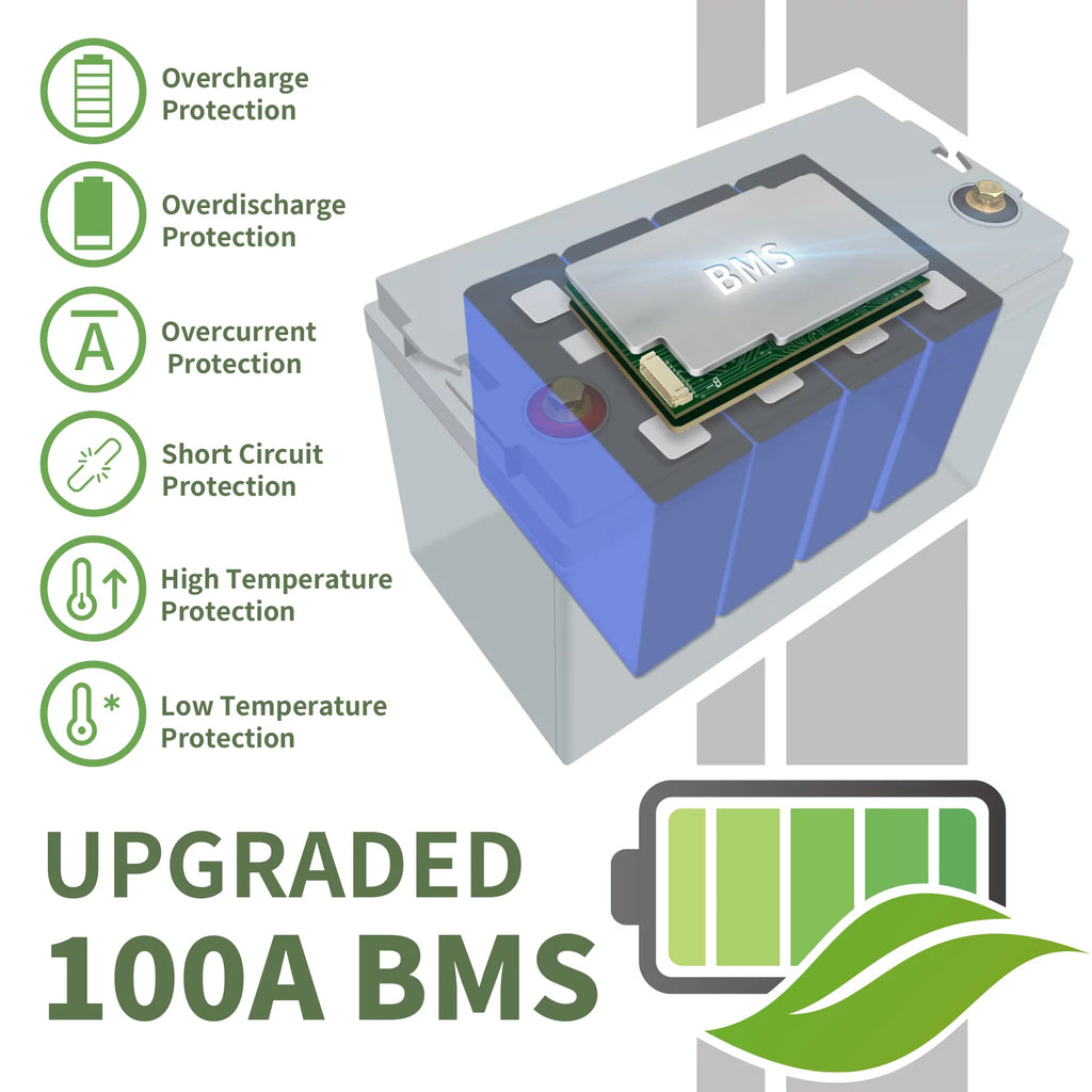 12V 100Ah LiFePO4 Lithium Battery with 100A BMS J261672