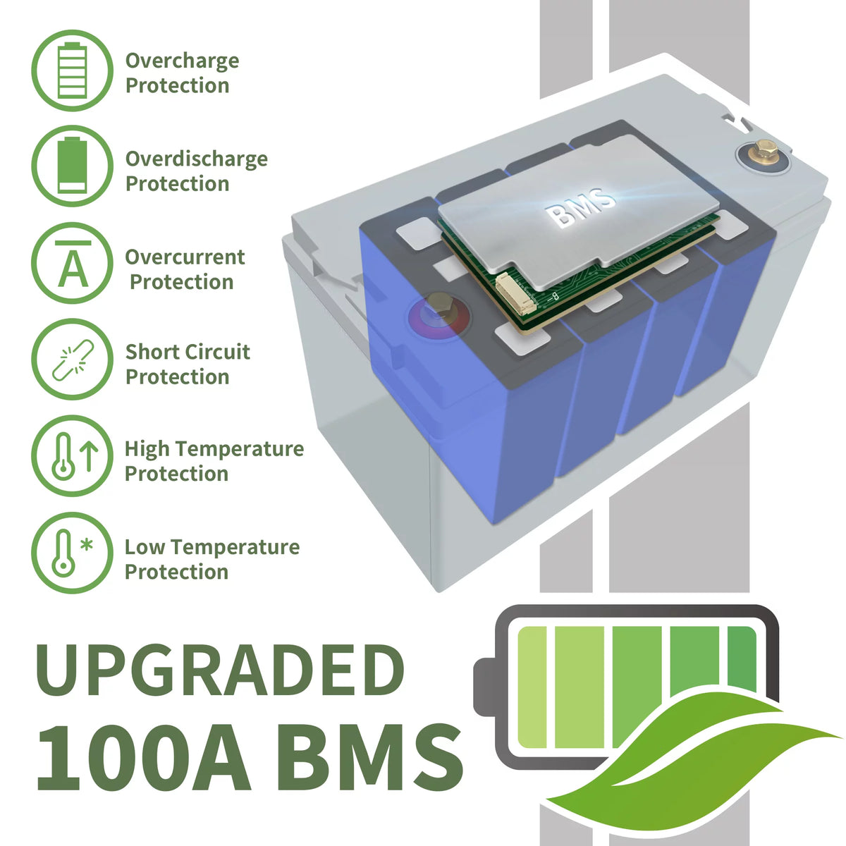 12V 100Ah LiFePO4 Lithium Battery with 100A BMS J261672