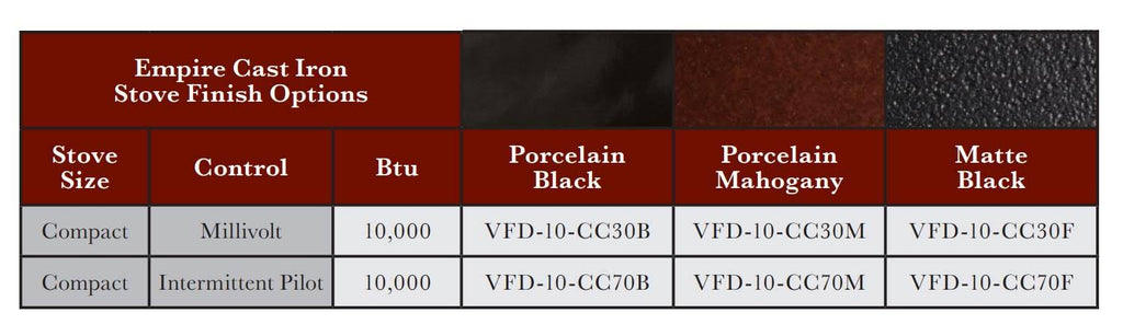 Cast Iron Stove Shelf Kit B12545