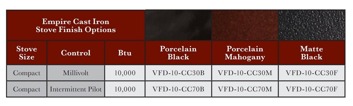 Cast Iron Stove Shelf Kit B12545