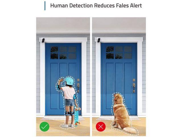 Wireless Home Security System with 2K R N224
