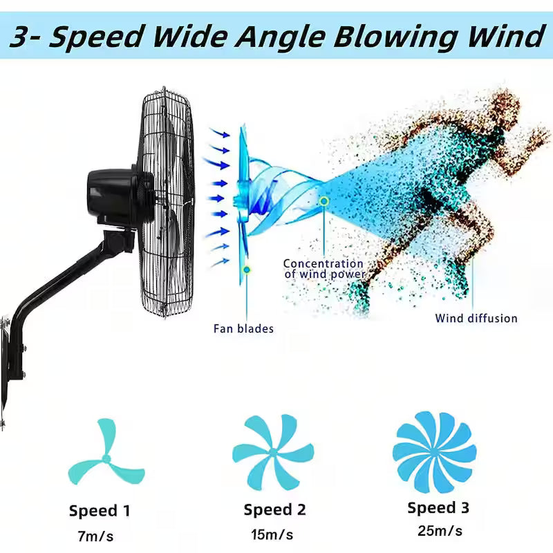 Wall Mount Fan M141