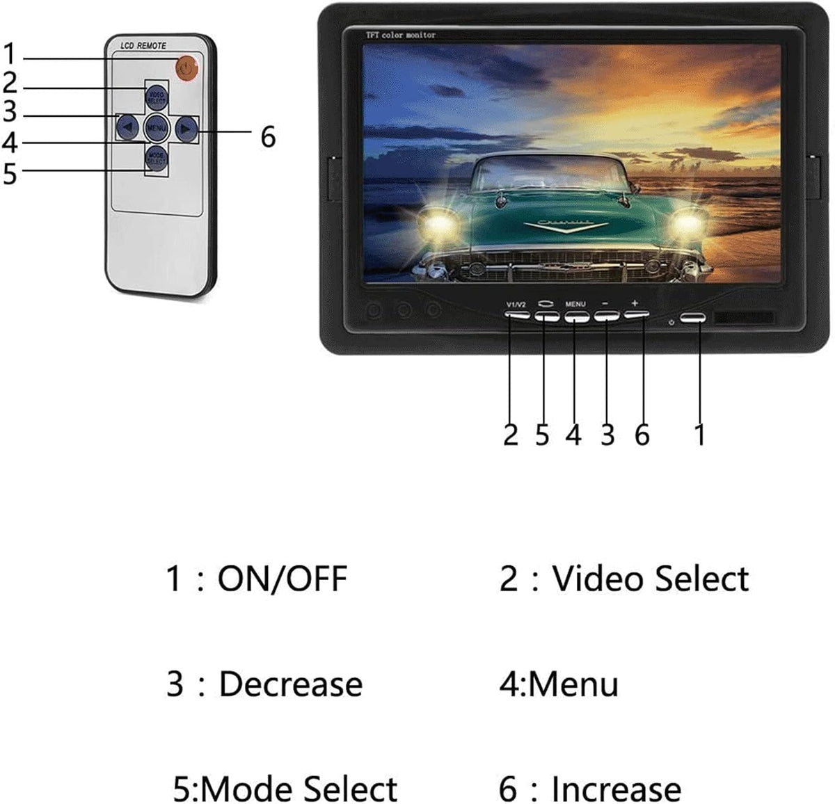 Backup Camera with Monitor Kit, Waterproof Night Vision 7 Monitor X4236