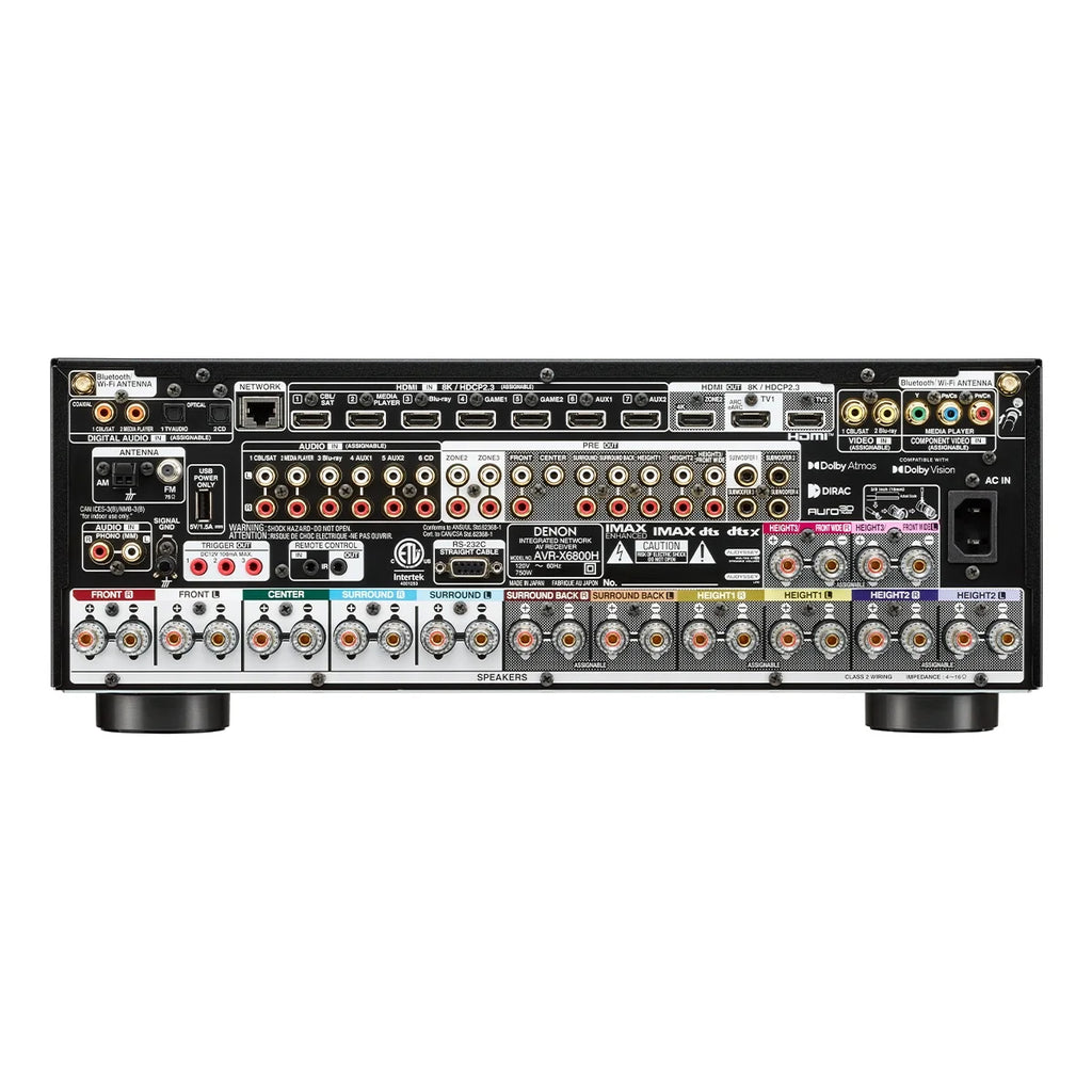11.4 Channel 8K Home Theater Receiver U383