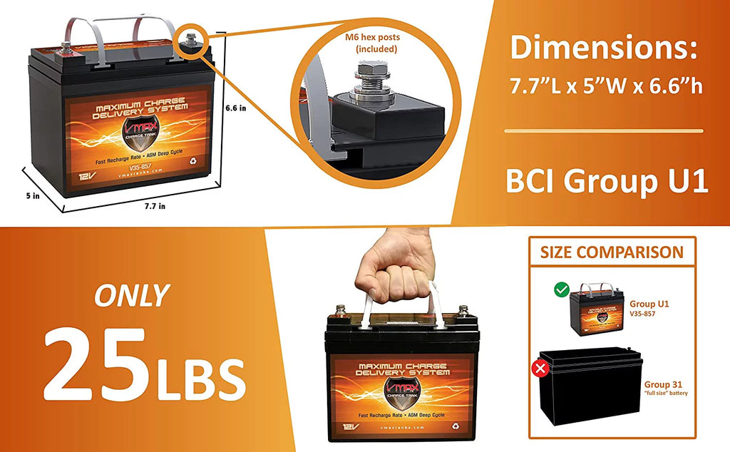 12V Deep Cycle Battery V16265