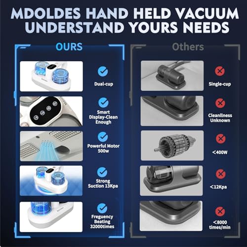 500W HEPA Mattress Vacuum Cleaner X600