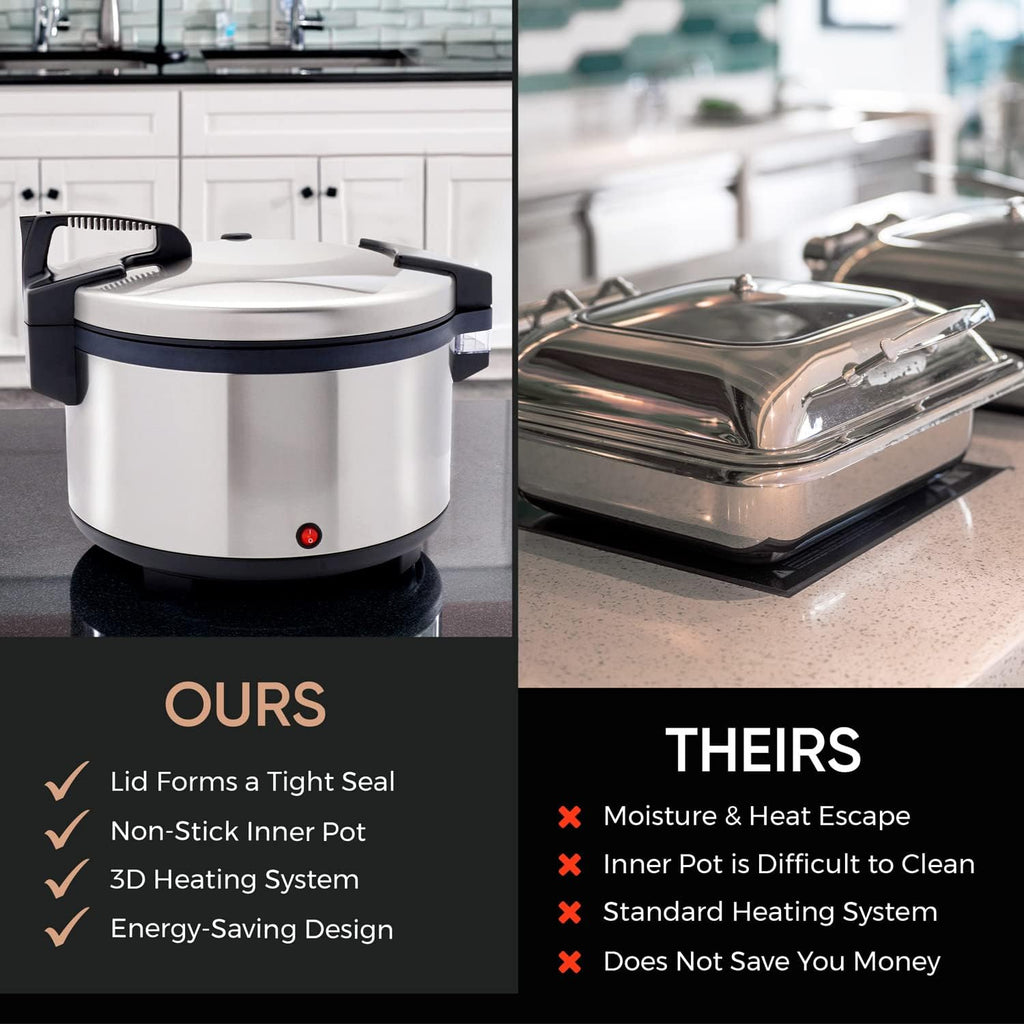 Large Capacity Stainless Steel 100 Cup Rice Warmer C145