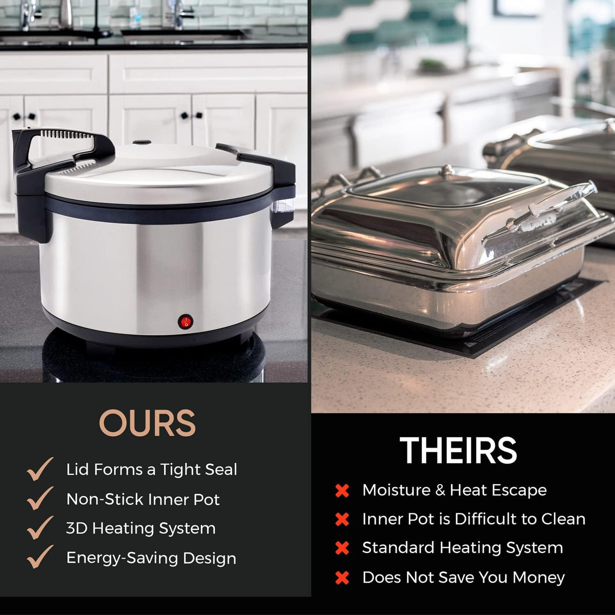 Large Capacity Stainless Steel 100 Cup Rice Warmer C145
