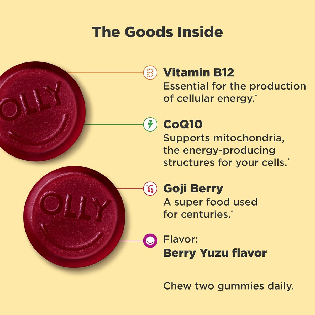Caffeine Free Vitamin B12 CoQ10 Gummy Supplement, 60 Count C386