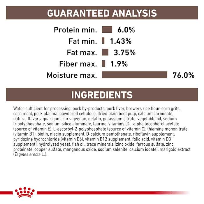 Veterinary Diet Gastrointestinal Low Fat Canned Dog Food B160238